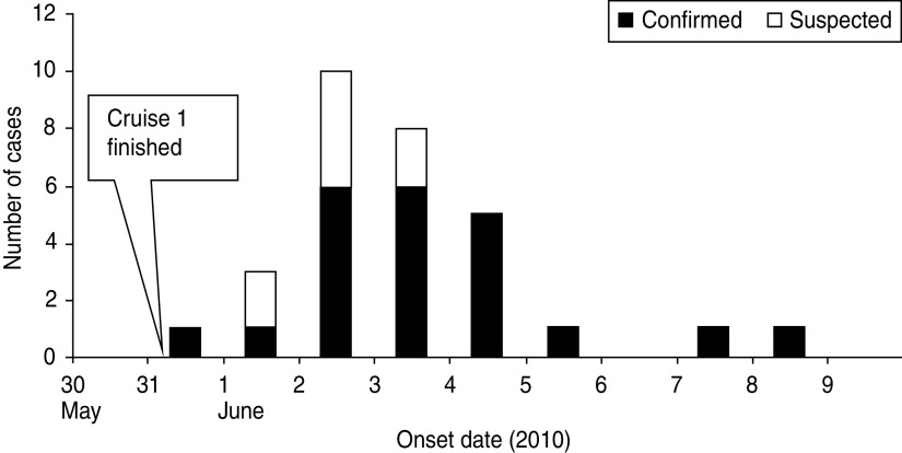 Fig. 1.