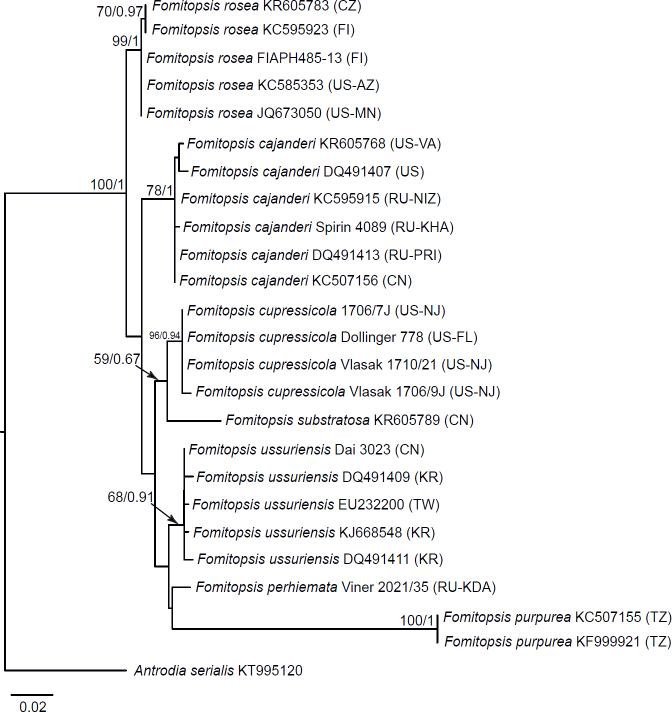 Fig 12.