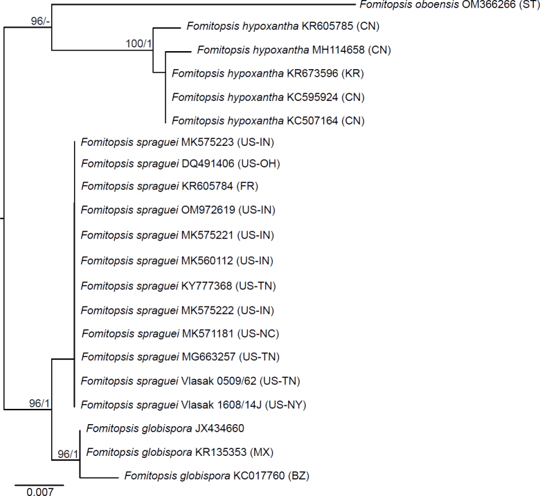 Fig 15.