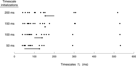 FIG. A1.