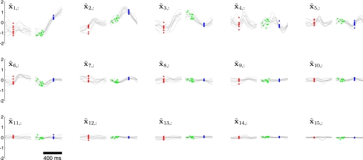 FIG. 7.