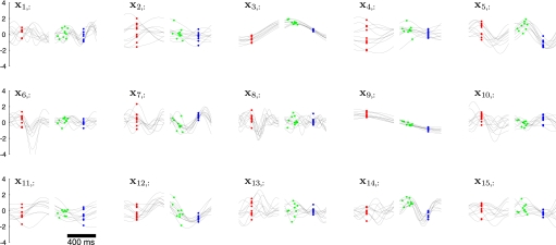 FIG. 6.