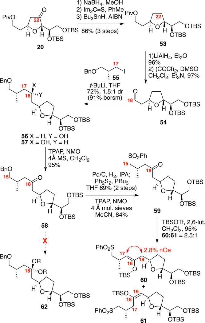 Scheme 9