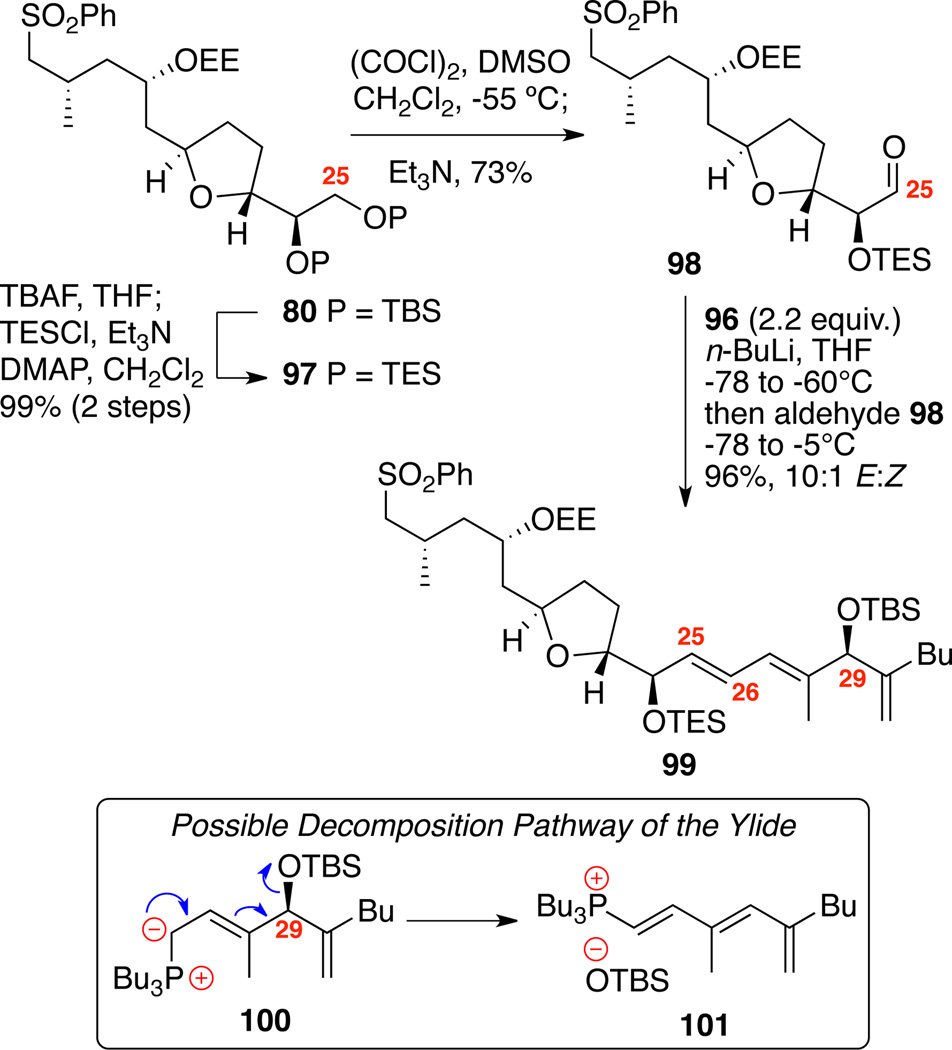 Scheme 15