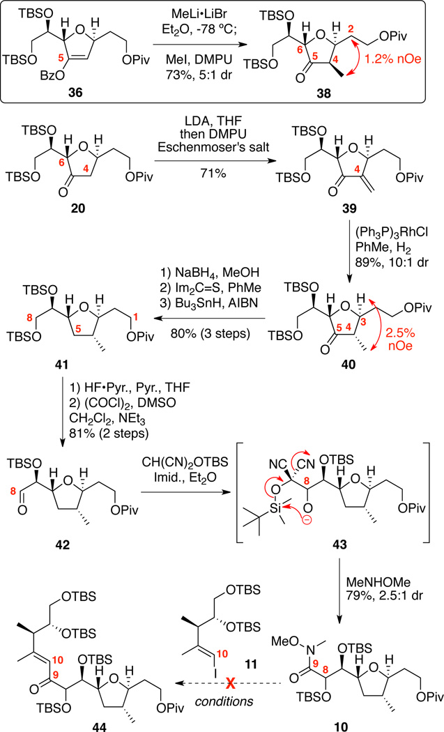 Scheme 7