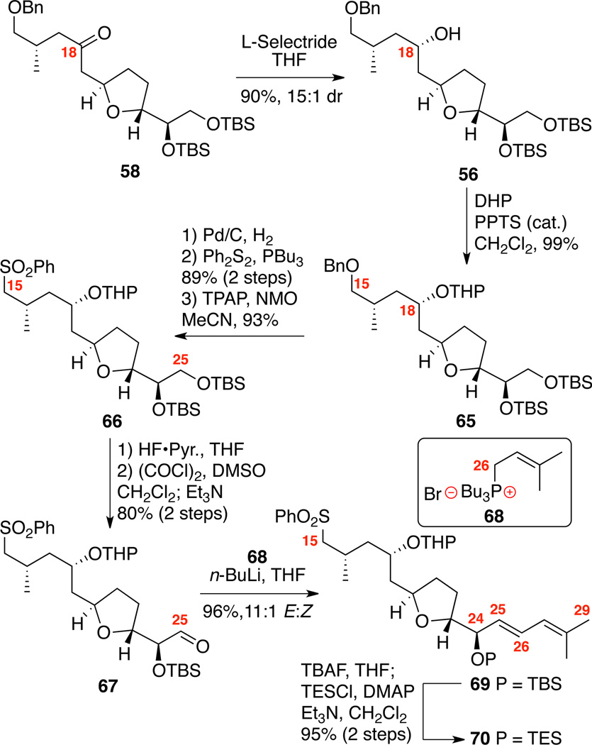 Scheme 11