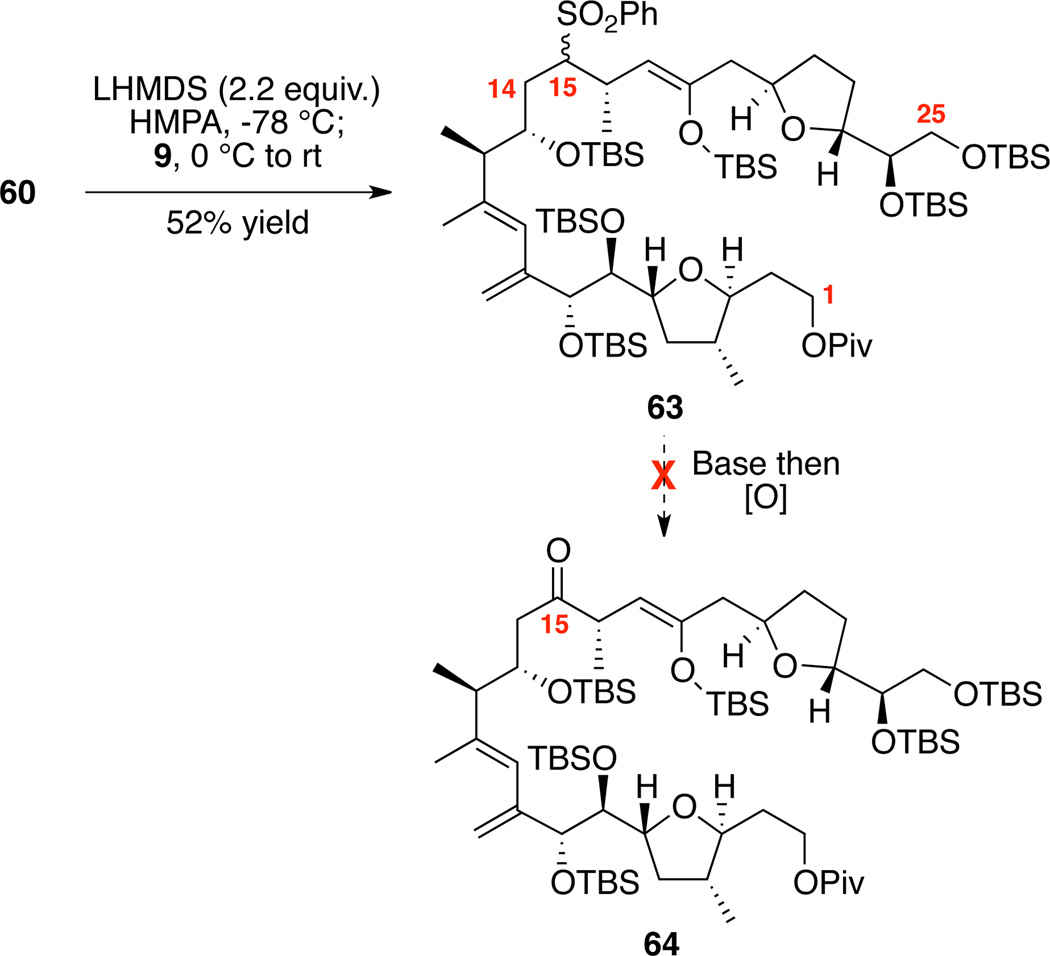 Scheme 10