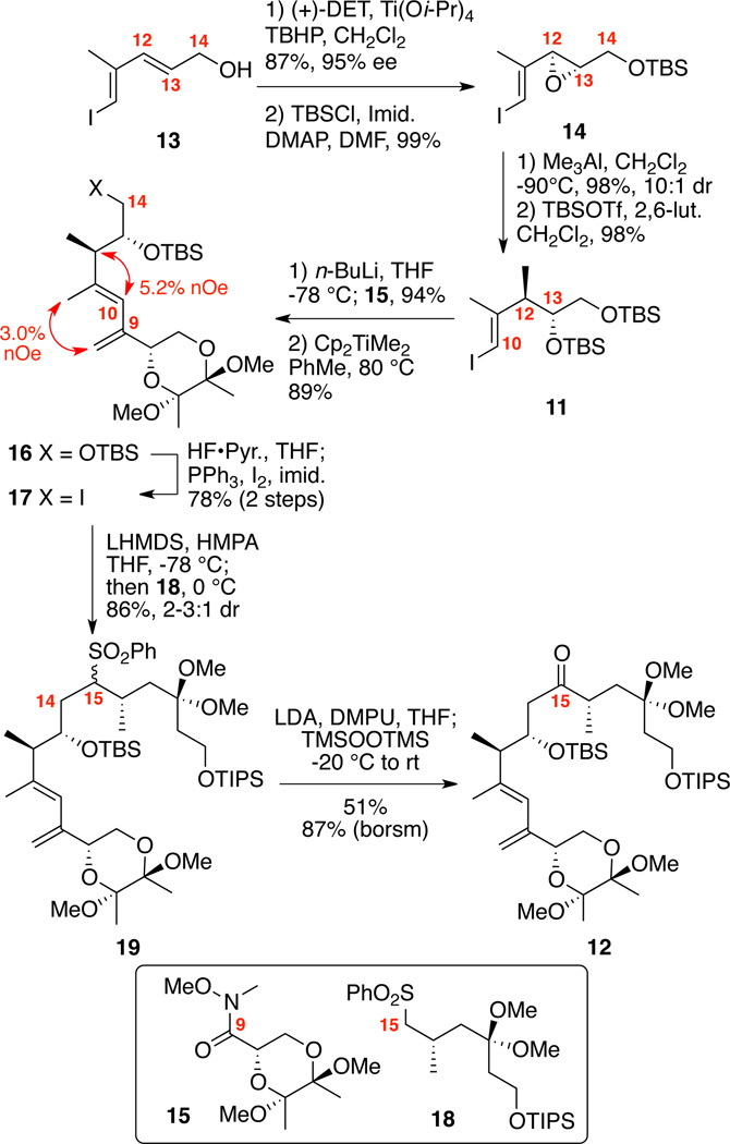 Scheme 2