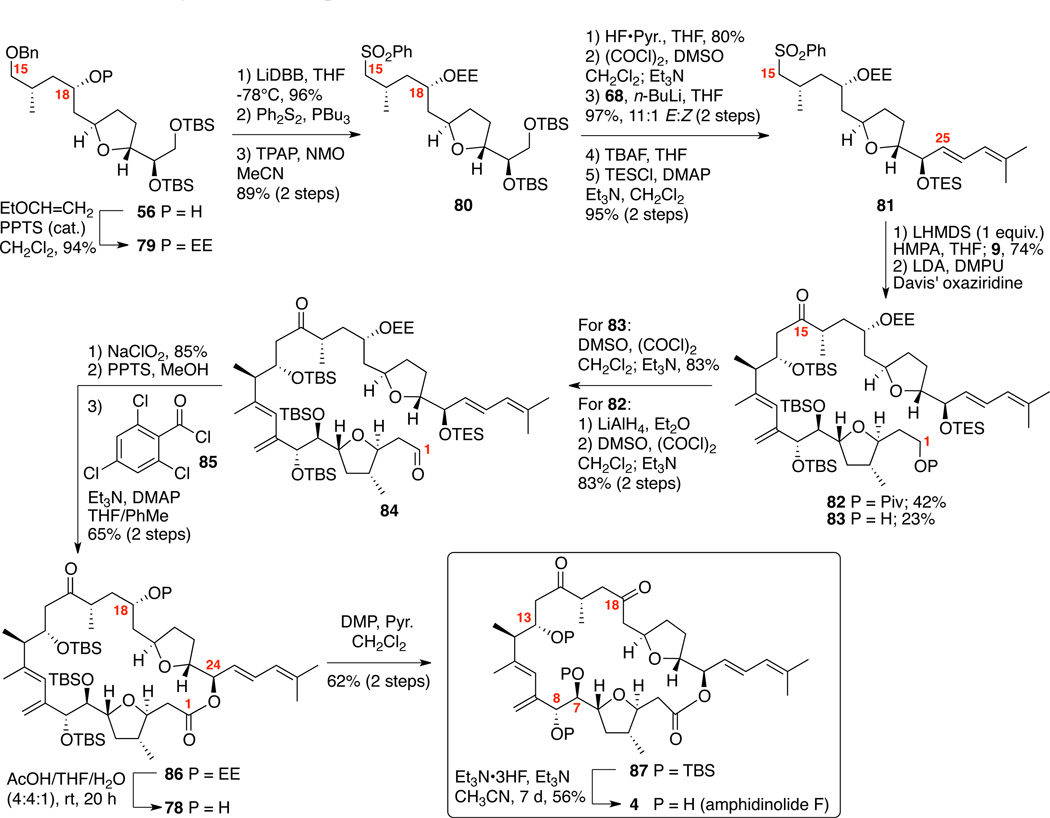 Scheme 13