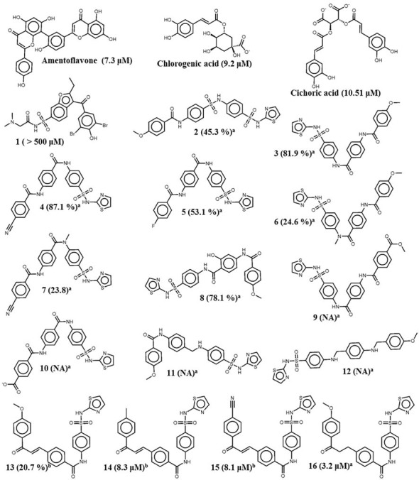 Fig 1