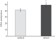 Figure 1.