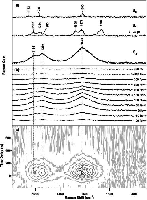 FIG. 7.