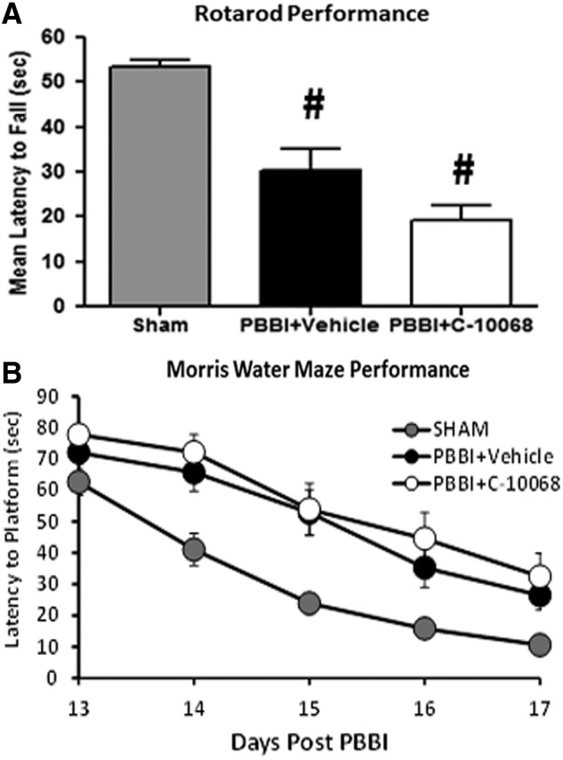 FIG. 8.