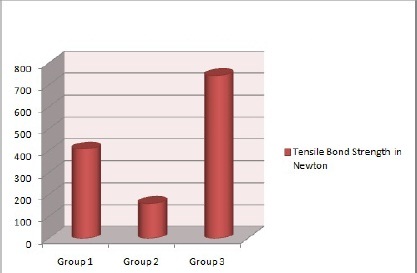 [Table/Fig-8]: