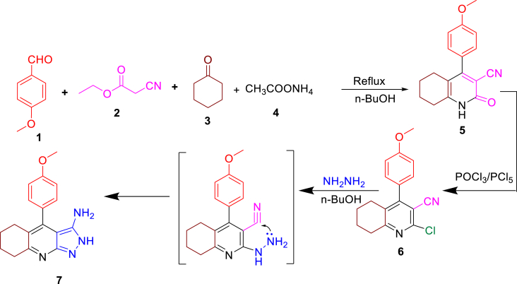 Scheme 1