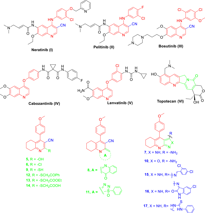 Figure 1