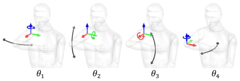 Fig. 2