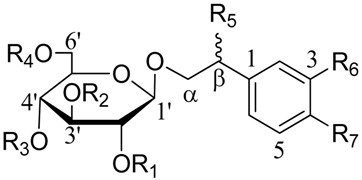 graphic file with name molecules-22-02011-i001.jpg