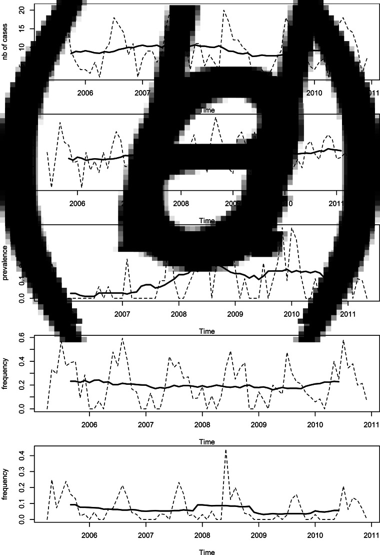 Fig. 3.