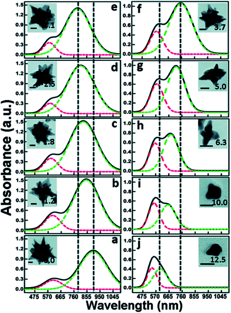 Fig. 11