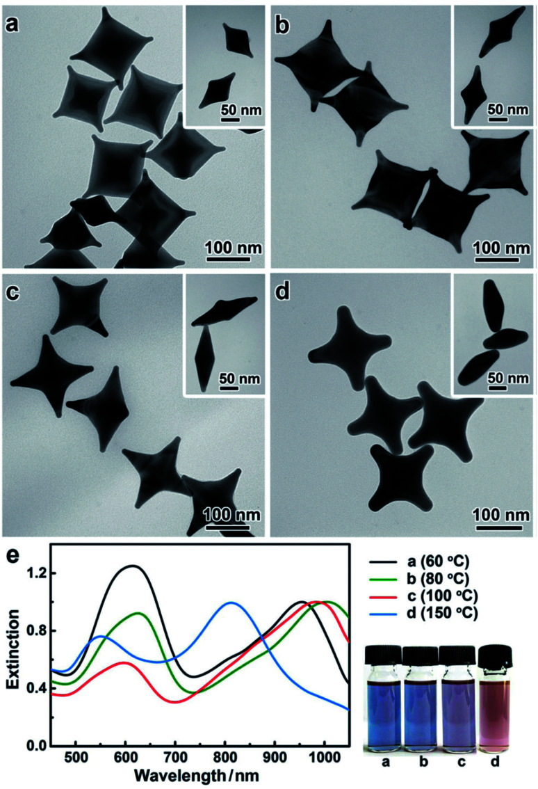 Fig. 14