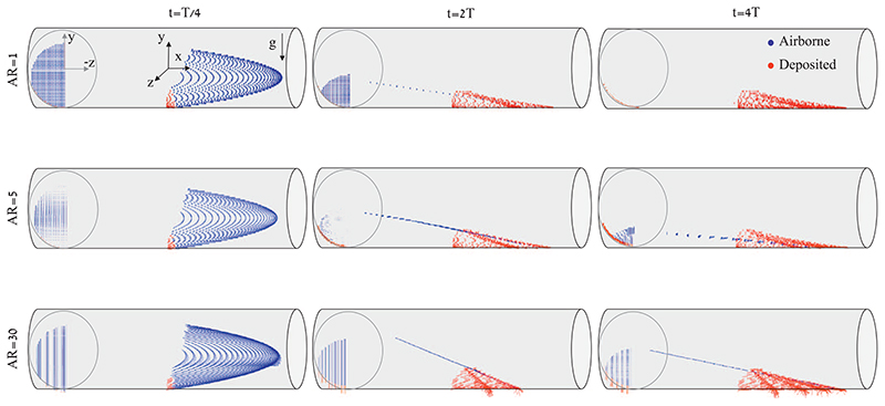 Fig. 2