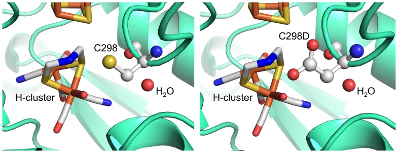 Figure 7