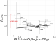 Extended Data Fig. 4