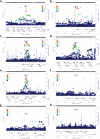 Extended Data Fig. 3