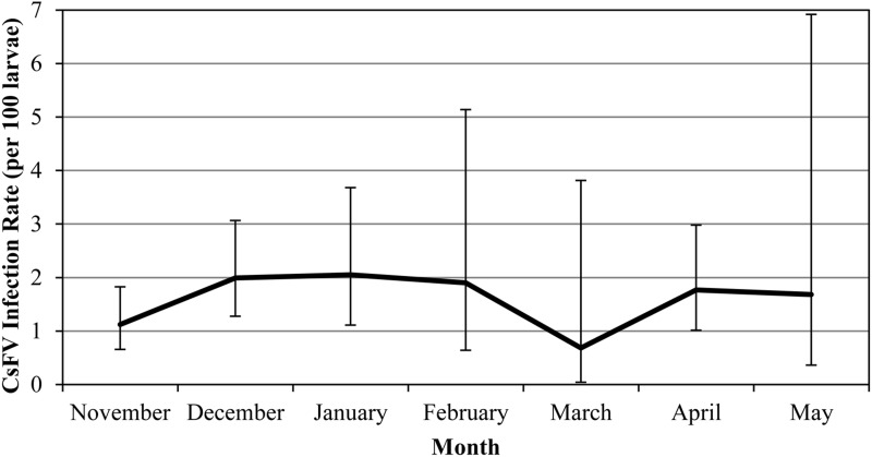 FIG. 5.