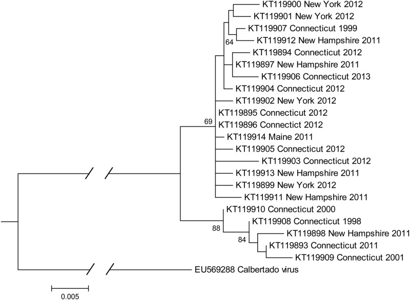 FIG. 6.