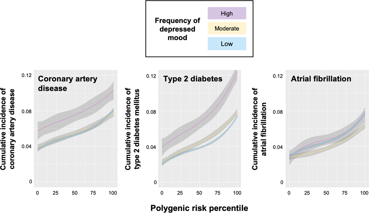 Extended Data Fig. 2.