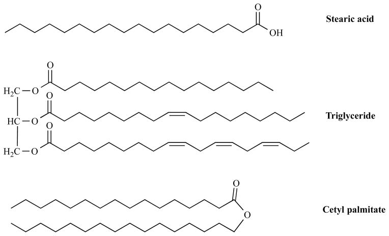 Scheme 5