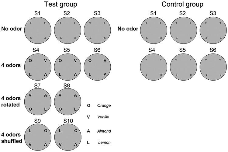 Figure 1.