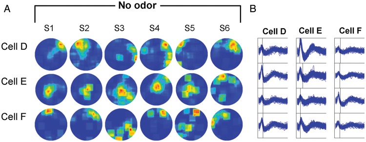 Figure 3.