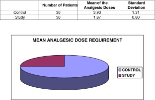 graphic file with name 12262_2012_705_Tab2_HTML.jpg