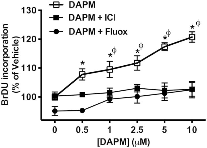 FIG. 9.