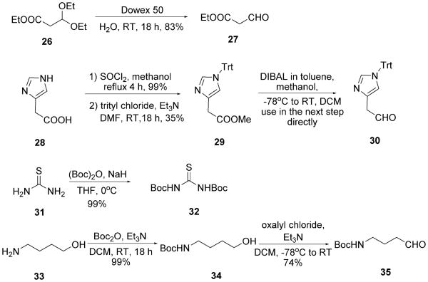 Scheme 8