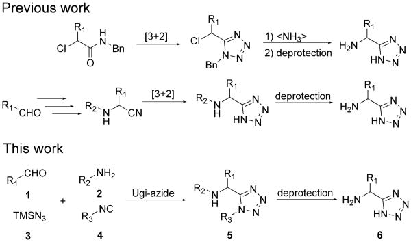 Scheme 1