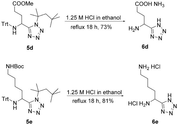 Scheme 3