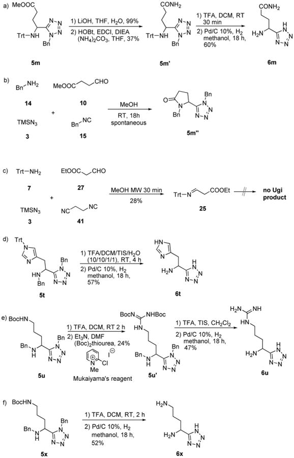 Scheme 7