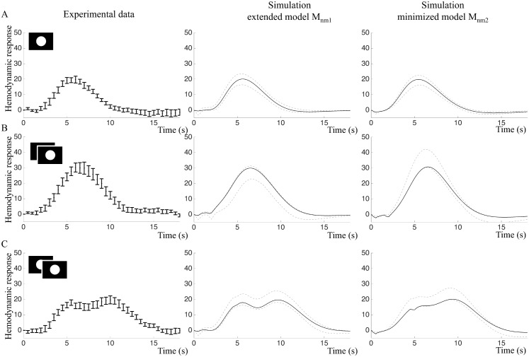 Fig 10