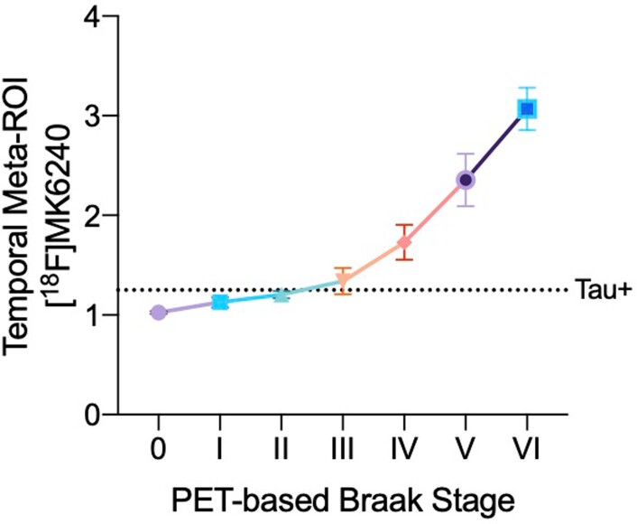 Extended Data Fig. 1