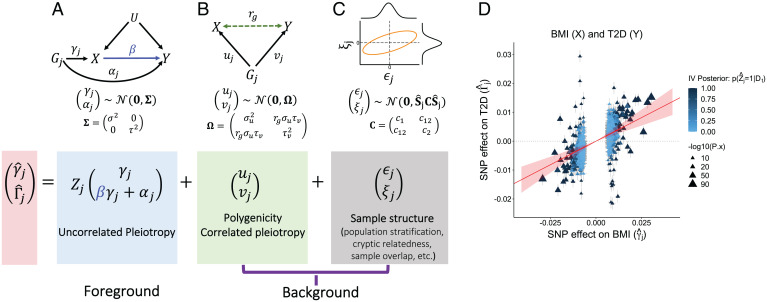 Fig. 1.