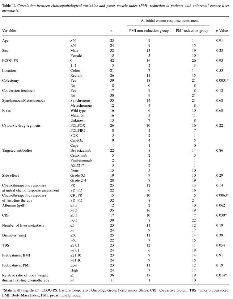 graphic file with name cdp-5-76-i0001.jpg