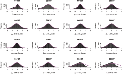 Figure  11. 