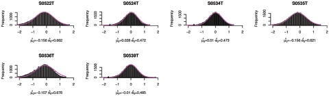 Figure  13. 