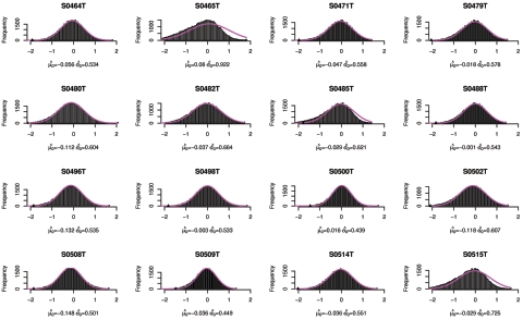 Figure  12. 