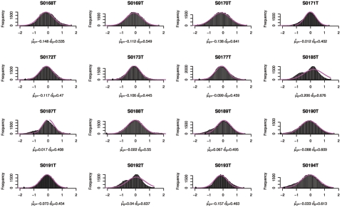 Figure  10. 