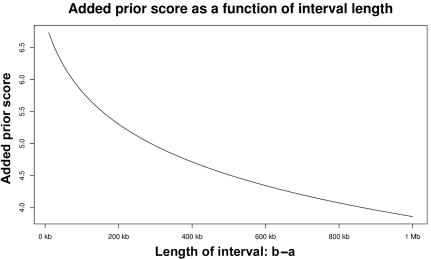 Figure  1. 